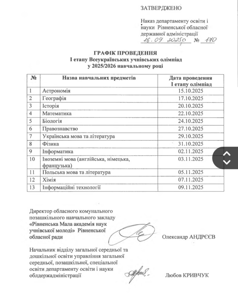 Графік проведення І етапу Всеукраїнських учнівських олімпіад у 2025/2026 навчальному році